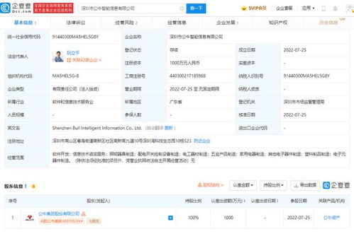 公牛集團成立智能信息公司，深化軟件開發業務布局