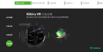 中國VR/AR創(chuàng)業(yè)公司融資排行榜TOP50 軟件開發(fā)領(lǐng)域分析
